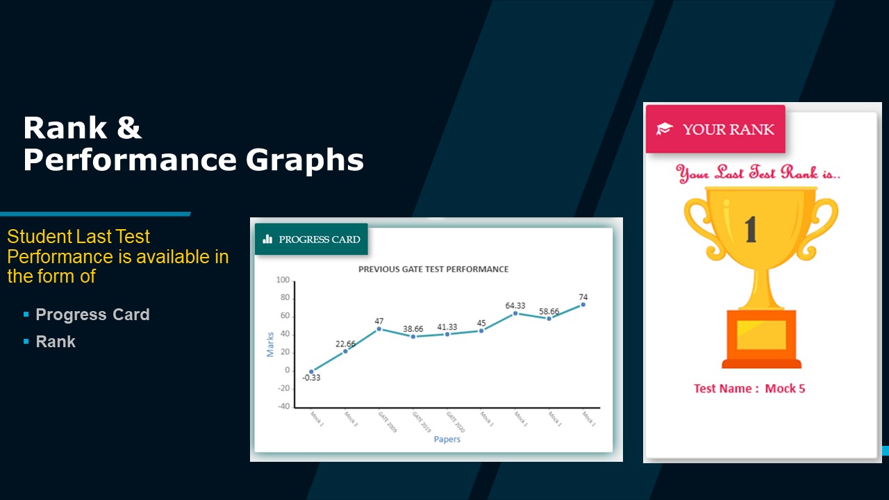 Slide11